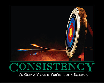 Demotivational poster about consistency